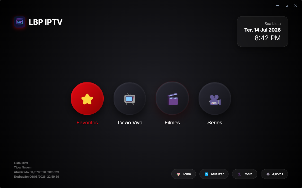 Dashboard do LBP IPTV